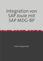 Integration von SAP Joule in SAP MDG-BP