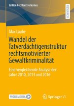 Wandel der Tatverdächtigenstruktur rechtsmotivierter Gewaltkriminalität