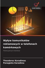 Wplyw komunikatów reklamowych w telefonach komórkowych