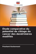 Étude comparative du potentiel de ciblage du cancer des dendrimères modifiés