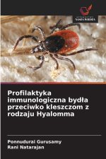 Profilaktyka immunologiczna bydla przeciwko kleszczom z rodzaju Hyalomma