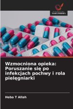 Wzmocniona opieka: Poruszanie sie po infekcjach pochwy i rola pielegniarki