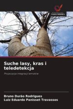 Suche lasy, kras i teledetekcja