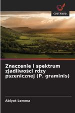 Znaczenie i spektrum zjadliwosci rdzy pszenicznej (P. graminis)
