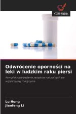 Odwrócenie opornosci na leki w ludzkim raku piersi