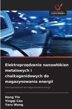 Elektroprzedzenie nanowlókien metalowych i chalkogenidowych do magazynowania energii