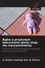 Bajka o przykutym lancuchami sloniu staje sie rzeczywistoscia: