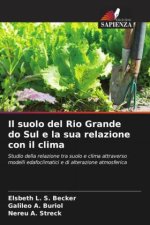 Il suolo del Rio Grande do Sul e la sua relazione con il clima