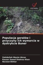 Populacja goralów i przyczyny ich wymarcia w dystrykcie Buner