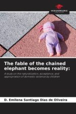 The fable of the chained elephant becomes reality: