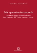 Asilo e protezione internazionale