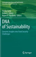 DNA of Sustainability