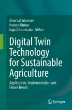 Digital Twin Technology for Sustainable Agriculture