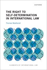 Right to Self-Determination in International Law