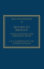 Return to Riemann