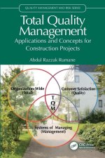 Total Quality Management