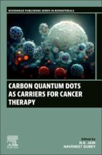 Carbon Quantum Dots as Carriers for Cancer Therapy