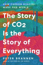 STORY OF CO2 IS THE STORY OF EVERYTHING