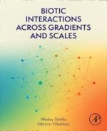 Biotic Interactions across Gradients and Scales