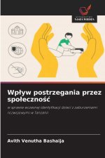 Wplyw postrzegania przez spolecznosc