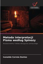 Metoda interpretacji Pisma wedlug Spinozy
