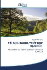 TÁI   NH NGH A TRI T H C   O   C