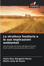 La struttura fondiaria e le sue implicazioni ambientali