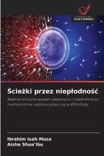 Sciezki przez nieplodnosc