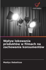 Wplyw lokowania produktów w filmach na zachowania konsumentów