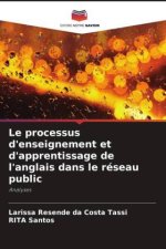 Le processus d'enseignement et d'apprentissage de l'anglais dans le réseau public