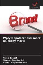 Wplyw spolecznosci marki na cechy marki