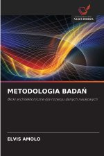 METODOLOGIA BADAN