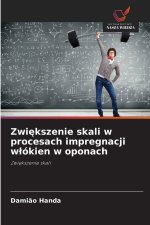 Zwiekszenie skali w procesach impregnacji wlókien w oponach