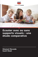 Écouter avec ou sans supports visuels : une étude comparative