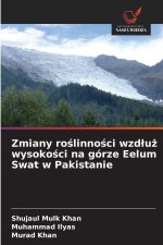 Zmiany roslinnosci wzdluz wysokosci na górze Eelum Swat w Pakistanie