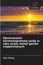 Opracowanie harmonogramów jazdy w celu oceny emisji gazów cieplarnianych