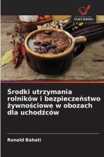 Srodki utrzymania rolników i bezpieczenstwo zywnosciowe w obozach dla uchodzców