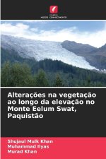 Alterações na vegetação ao longo da elevação no Monte Eelum Swat, Paquistão