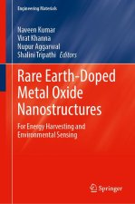 Rare Earth-Doped Metal Oxide Nanostructures