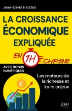 CROISSANCE ECONOMIQUE EXPLIQUEE EN 1H CH