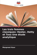 Les trois femmes classiques: Hester, Hetty et Tess Une étude analytique