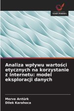 Analiza wplywu wartosci etycznych na korzystanie z Internetu: model eksploracji danych