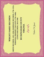 Wright Family Records. Buckingham County, Virginia. Births 1853-1896, Marriages 1758-1933, Personal Property Tax Lists 1782-1860, Census Records 1810-