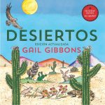 Desiertos