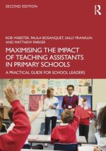 Maximising the Impact of Teaching Assistants in Primary Schools