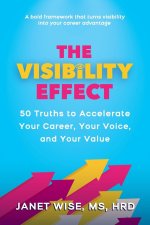 The Visibility Effect