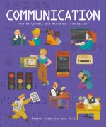 Communication