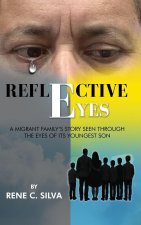 Reflective Eyes