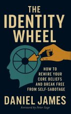 The Identity Wheel