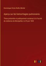 Aperçu sur les hemorrhagies pulmonaires